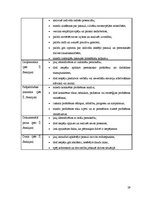 Referāts 'Biblioterapija kā psihoterapijas metode', 29.