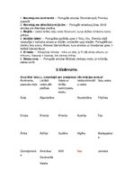 Konspekts 'Pasaules telpiskā struktūra', 3.