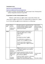 Prakses atskaite 'Integrētā mācību prakse sākumskolā', 8.