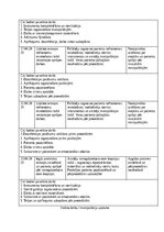 Prakses atskaite 'Māsas palīga prakses dienasgrāmata', 10.
