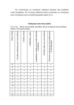 Diplomdarbs 'Sešgadīgu bērnu emocionālā gatavība skolai', 44.