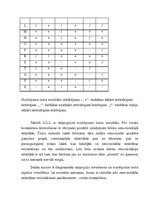 Diplomdarbs 'Sešgadīgu bērnu emocionālā gatavība skolai', 45.