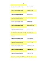 Referāts 'Bērnu sociālās aprūpes institūcijas Latvijā', 19.