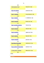 Referāts 'Bērnu sociālās aprūpes institūcijas Latvijā', 21.