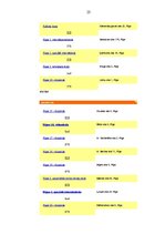 Referāts 'Bērnu sociālās aprūpes institūcijas Latvijā', 23.