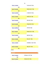 Referāts 'Bērnu sociālās aprūpes institūcijas Latvijā', 24.