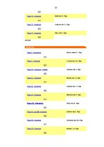 Referāts 'Bērnu sociālās aprūpes institūcijas Latvijā', 26.