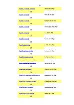 Referāts 'Bērnu sociālās aprūpes institūcijas Latvijā', 28.