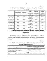Referāts 'Pamatlīdzekļu nolietojuma būtība un aprēķināšanas metodika', 14.