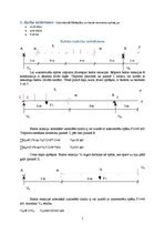 Paraugs 'Šķērsspēku un lieces momentu epīras konstruēšana', 1.