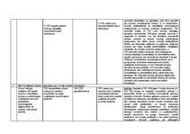 Diplomdarbs 'Tiešo ārvalstu investīciju piesaistīšana Latvijā', 4.