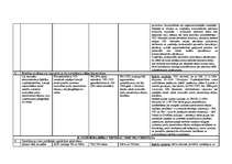 Diplomdarbs 'Tiešo ārvalstu investīciju piesaistīšana Latvijā', 5.