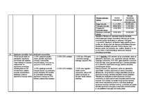 Diplomdarbs 'Tiešo ārvalstu investīciju piesaistīšana Latvijā', 9.