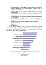 Diplomdarbs 'Tiešo ārvalstu investīciju piesaistīšana Latvijā', 40.