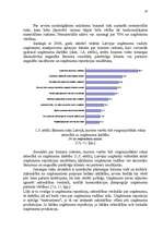 Diplomdarbs 'Tiešo ārvalstu investīciju piesaistīšana Latvijā', 41.
