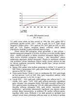 Diplomdarbs 'Tiešo ārvalstu investīciju piesaistīšana Latvijā', 61.