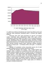 Diplomdarbs 'Tiešo ārvalstu investīciju piesaistīšana Latvijā', 67.