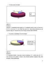 Referāts 'Ūdens un apkārtnes izpēte Talsu un Vilkmuižas ezeros', 15.