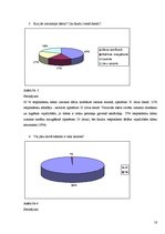 Referāts 'Ūdens un apkārtnes izpēte Talsu un Vilkmuižas ezeros', 16.