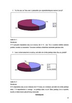 Referāts 'Ūdens un apkārtnes izpēte Talsu un Vilkmuižas ezeros', 19.
