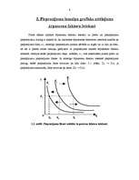 Referāts 'Ārpuscenu faktoru ietekme uz pieprasījumu', 6.