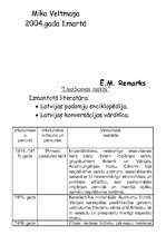 Konspekts 'Ē.M.Remarks "Lisabonas nakts"', 2.