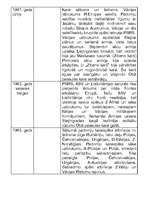 Konspekts 'Ē.M.Remarks "Lisabonas nakts"', 4.