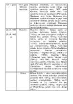 Konspekts 'Ē.M.Remarks "Lisabonas nakts"', 5.