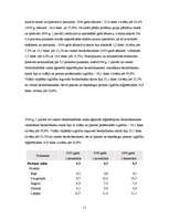 Referāts 'Patēriņa tirgus Latvijā', 11.