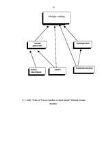 Prakses atskaite 'VAS "Hipotēku un zemes banka" Rēzeknes filiāle', 53.