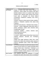 Prakses atskaite 'VAS "Hipotēku un zemes banka" Rēzeknes filiāle', 54.