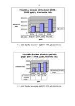 Prakses atskaite 'VAS "Hipotēku un zemes banka" Rēzeknes filiāle', 57.