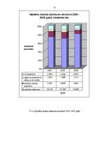 Prakses atskaite 'VAS "Hipotēku un zemes banka" Rēzeknes filiāle', 58.