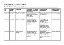 Paraugs 'Pacienta aprūpes plāns pediatrijā', 7.