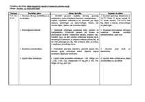 Paraugs 'Pacienta aprūpes plāns pediatrijā', 15.