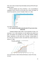 Referāts 'Produkta Tesla elektromobiļa „Modelis 3” pieprasījuma analīze', 10.