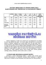 Referāts 'Reklāma un tās būtība', 11.