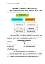 Biznesa plāns 'Biznesa plāns tūrisma uzņēmumam Kurzemē', 6.