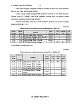 Biznesa plāns 'Biznesa plāns tūrisma uzņēmumam Kurzemē', 13.