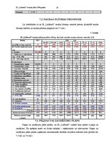 Biznesa plāns 'Biznesa plāns tūrisma uzņēmumam Kurzemē', 29.