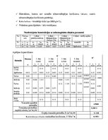 Konspekts 'Praktiskie uzdevumi ēkas norobežojošo konstrukciju siltumcaurlaidības, siltuma z', 2.