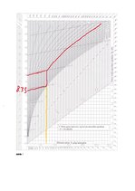 Konspekts 'Praktiskie uzdevumi ēkas norobežojošo konstrukciju siltumcaurlaidības, siltuma z', 20.