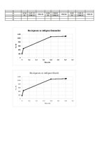 Konspekts 'Praktiskie uzdevumi ēkas norobežojošo konstrukciju siltumcaurlaidības, siltuma z', 24.