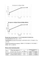 Konspekts 'Praktiskie uzdevumi ēkas norobežojošo konstrukciju siltumcaurlaidības, siltuma z', 25.