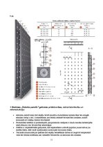 Referāts 'Monolītās sienas', 11.