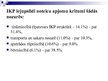 Prezentācija 'Iekšzemes kopprodukts', 10.