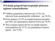 Prezentācija 'Iekšzemes kopprodukts', 11.