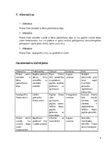 Biznesa plāns 'Fitnesa klubs sievietēm Rīgā', 8.