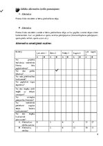 Biznesa plāns 'Fitnesa klubs sievietēm Rīgā', 9.