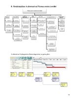 Biznesa plāns 'Fitnesa klubs sievietēm Rīgā', 12.